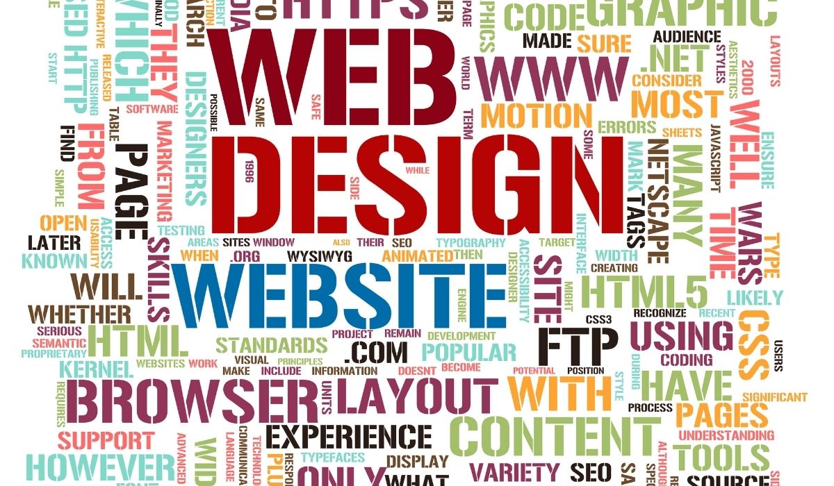 Terme Web Site Tasarım